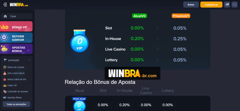 App sync