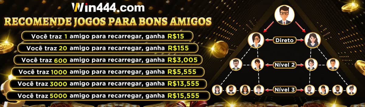 Melhor jogos para ganhar dinheiro